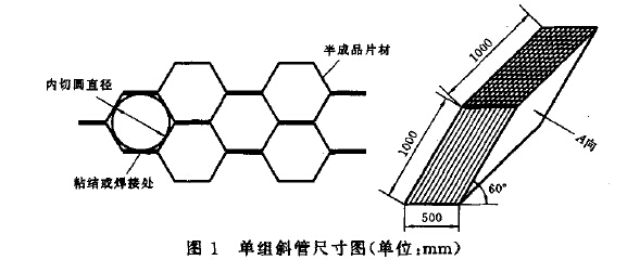 蜂窩斜管填料標(biāo)準(zhǔn)